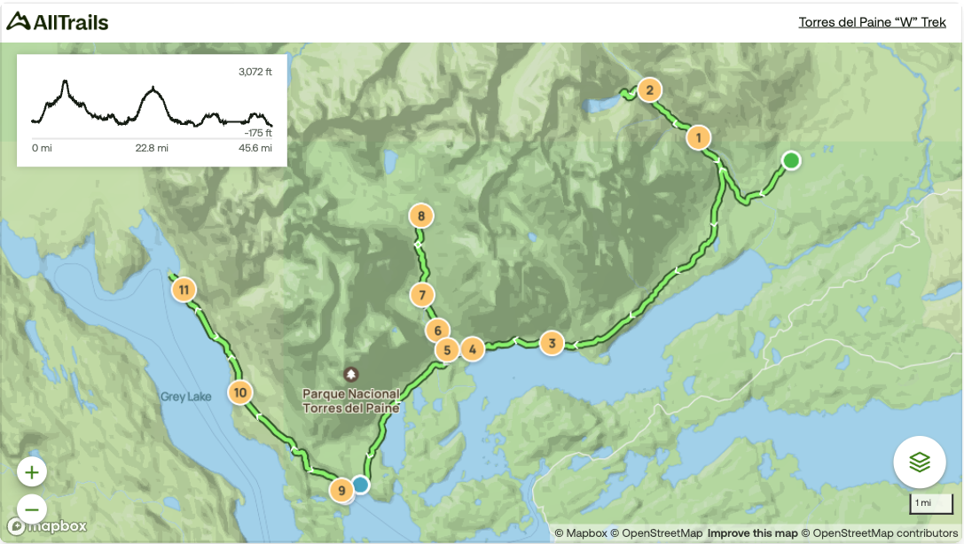 Static map of W Trek route